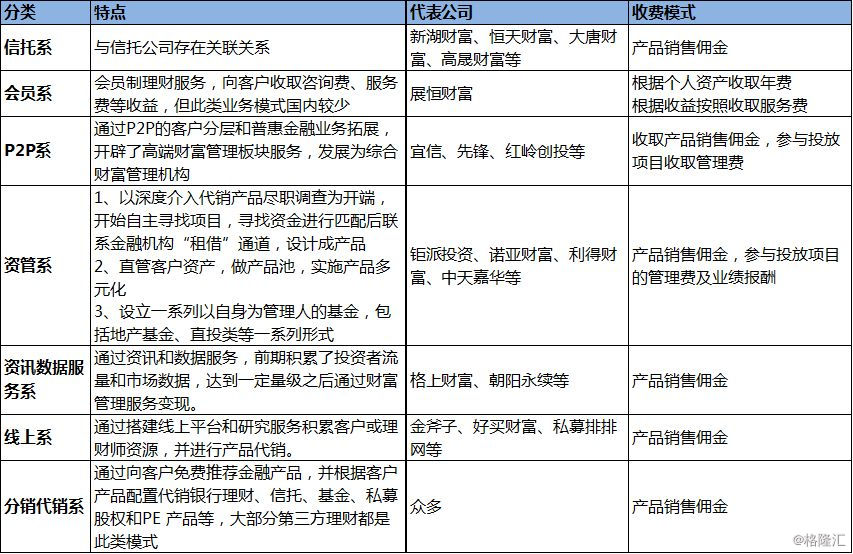 商路长歌